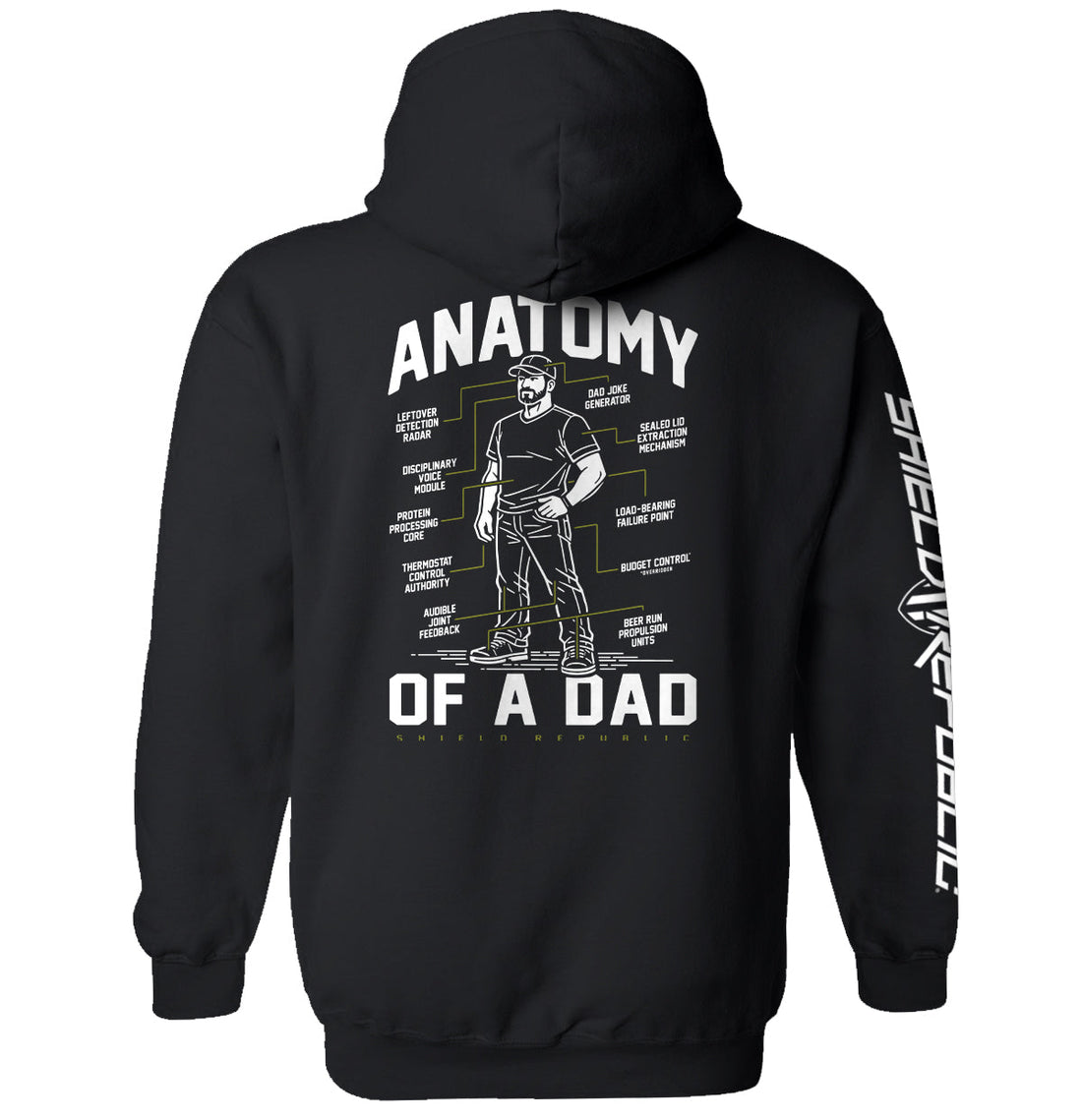 Anatomy of a Dad